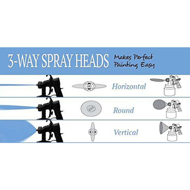 Portable Spraying Equipment Paint Zoom Paint Sprayer