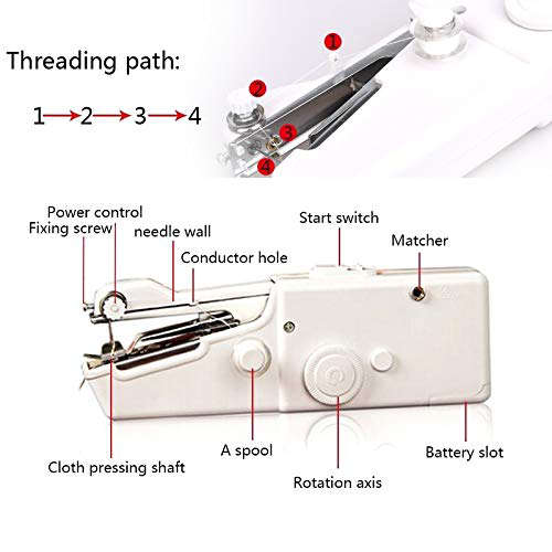 Portable Handheld Sewing Machine
