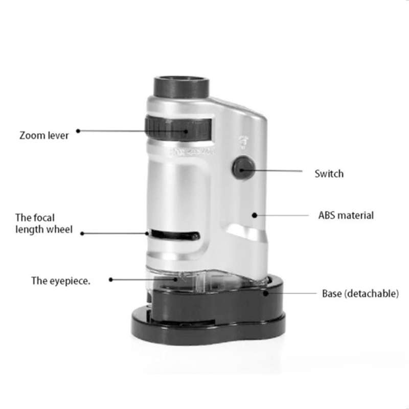 Magnifying Glass Pocket Microscope Monocular Zoom Hd Ticket Led Illuminated Handheld