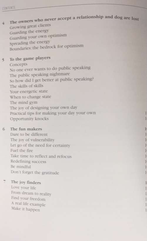 Your Action Taker`s Guide to Your Dog Business : Lauren Langman (Paperback)