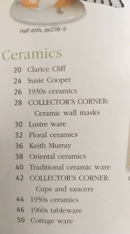 Buy, Keep Or Sell?  guide to identifying TRASH, TREASURE....The Insider`s Judith Miller (Hardcover)