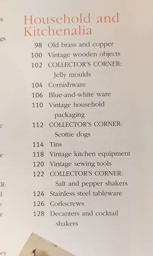 Buy, Keep Or Sell?  guide to identifying TRASH, TREASURE....The Insider`s Judith Miller (Hardcover)