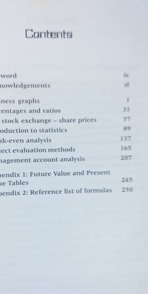 Basic Business Calculations : David Zidel (Paperback)