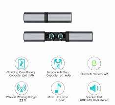 S2 TWS Dynamic Waterproof Bluetooth Earphones with