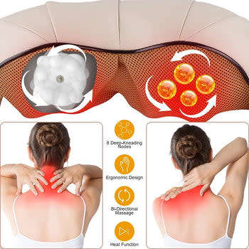 Neck & Shoulder Kneading Massager