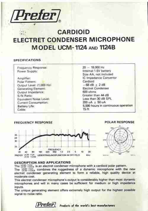 Professional Microphone made by Prefer