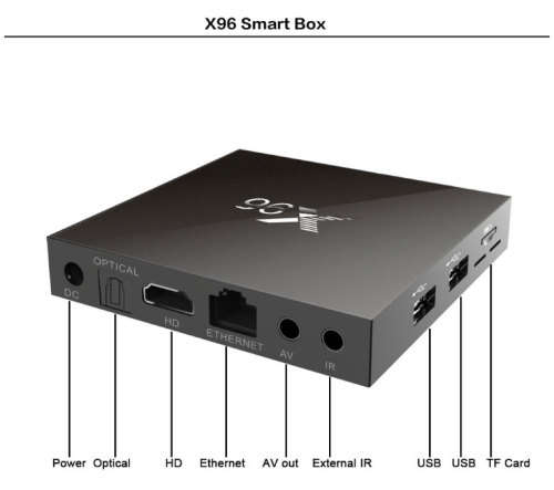 Android 6.0 TV Box