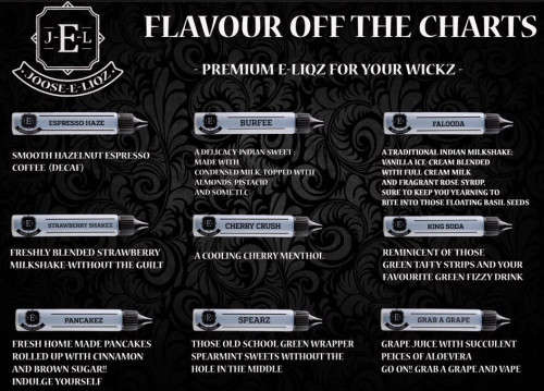 Joos E Liqz Burfee Vape Juice
