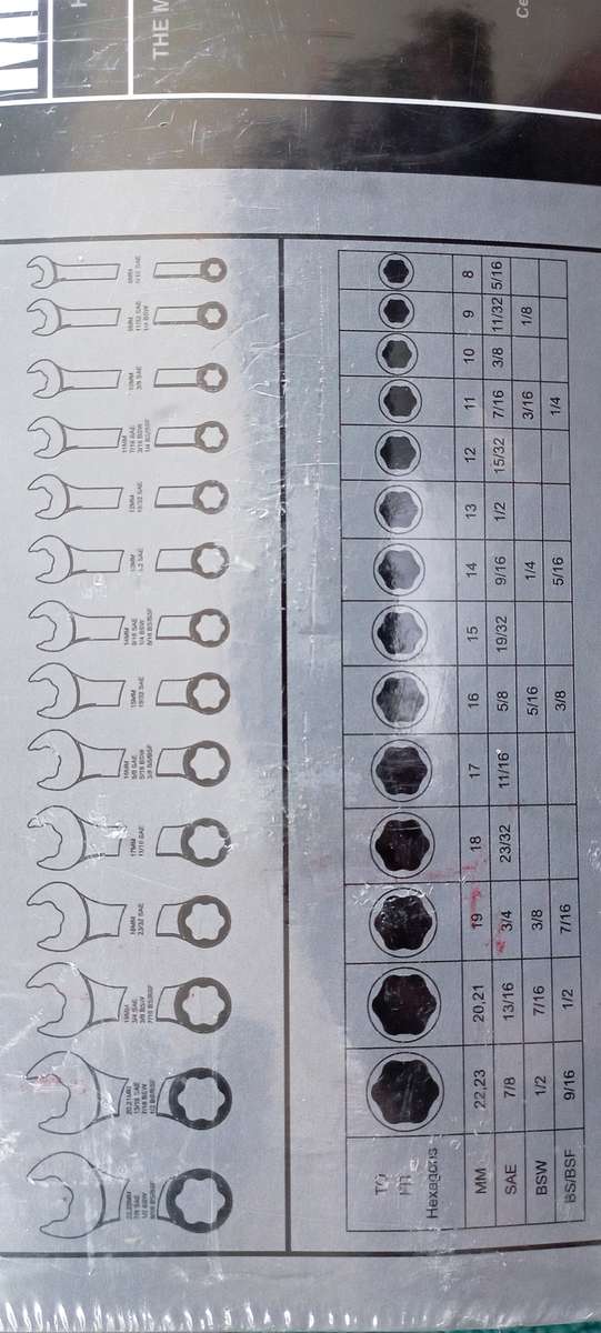 Brand new 14 piece Metrinch spanner set