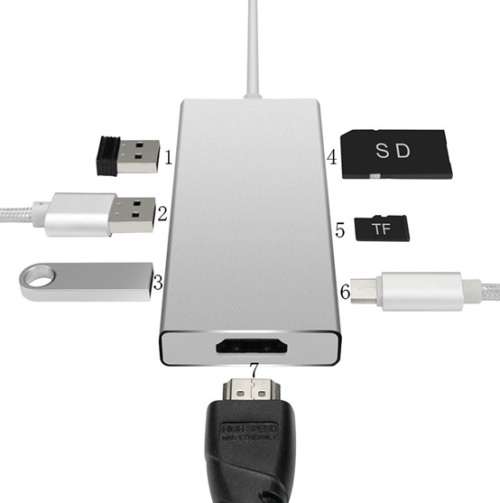 USB-C TYPE HUB with PD charge, HDMI OUT 4K, CARD READER Universal 7 PORT