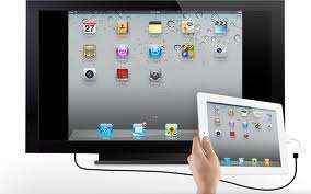 Connect your iPad to your HDTV - HDMI ADAPTER + HDMI Cable for iPAD 1/2, iPhone 4, iPod Touch 4
