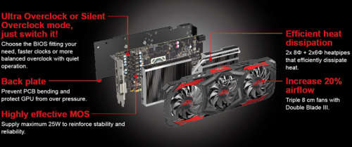 Powercolor  Red Devil RX570 4GB