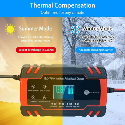 Universal Car Battery Charger 12V 8A 24V 4A Smart Automatic Battery Charger LCD Display Pulse Repair