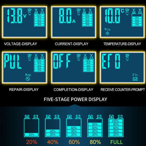 Universal Car Battery Charger 12V 8A 24V 4A Smart Automatic Battery Charger LCD Display Pulse Repair