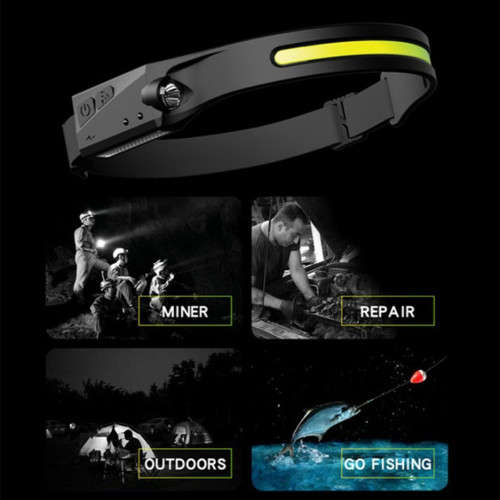 Waterproof Led Headlamp Outdoor Lighting Rechargeable Suitable For Hiking, Camping And More