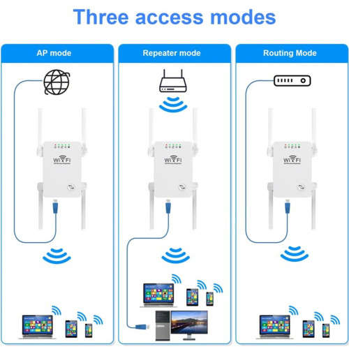Wifi Repeater Wireless Signal Amplifier Router Network Extender Booster Wireless Wifi Extender