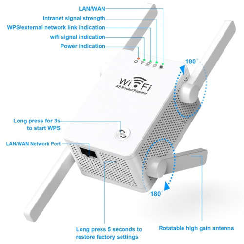 Wifi Repeater Wireless Signal Amplifier Router Network Extender Booster Wireless Wifi Extender