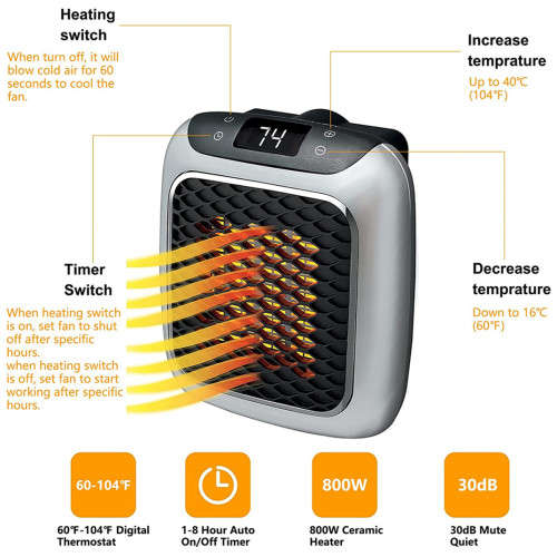 800W Heater Handheld Wall Mounted Electric Stove With Remote Control