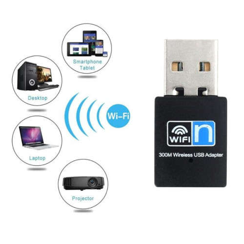 Mini USB 300Mbps Wifi  Wireless Lan Network  Internet Adapter