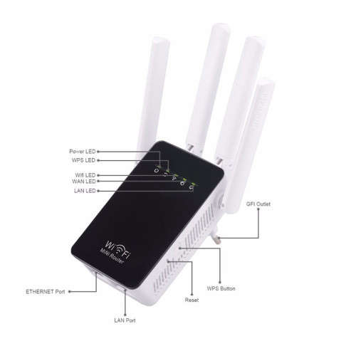 Wifi Extender Signal Booster with Antenna for Home Office
