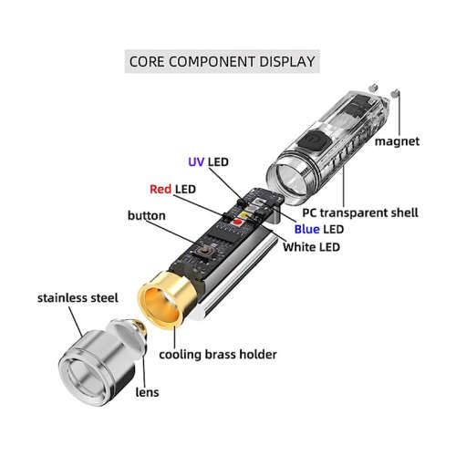 High Brightness Mini Light LED Rechargeable Flashlight Multitool [ UV LED ]