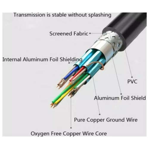 SE-H01 HDMI to HDMI Cable Black 1.5M