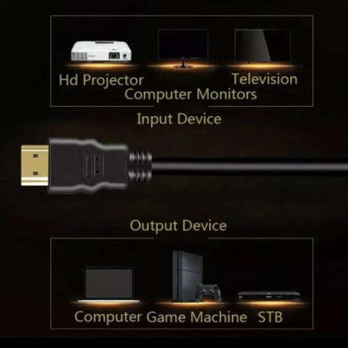 SE-H01 HDMI to HDMI Cable Black 1.5M