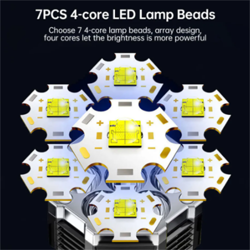 LED Flashlight Portable Built-in Battery Work Light