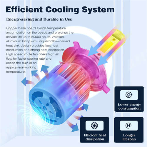 C6 H4 Car LED Headlight Bulb