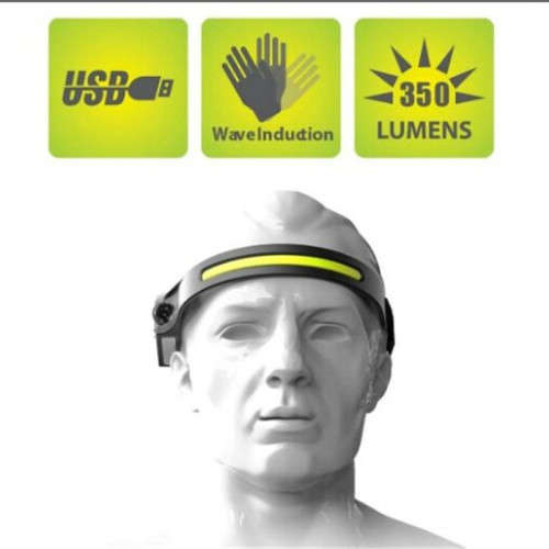 USB Rechargeable Waterproof Headlight Outdoor High Power COB Flood Light