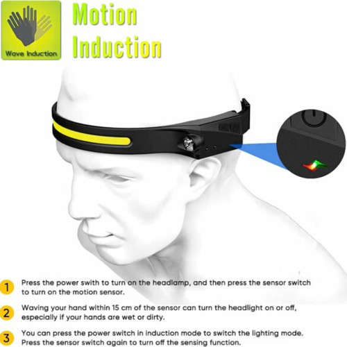 USB Rechargeable Waterproof Headlight Outdoor High Power COB Flood Light