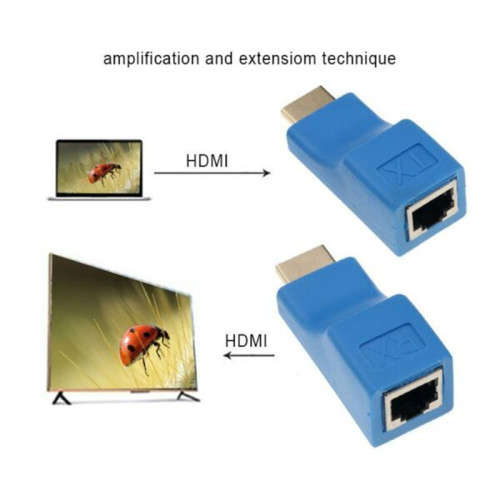 Full HD HDMI Extender