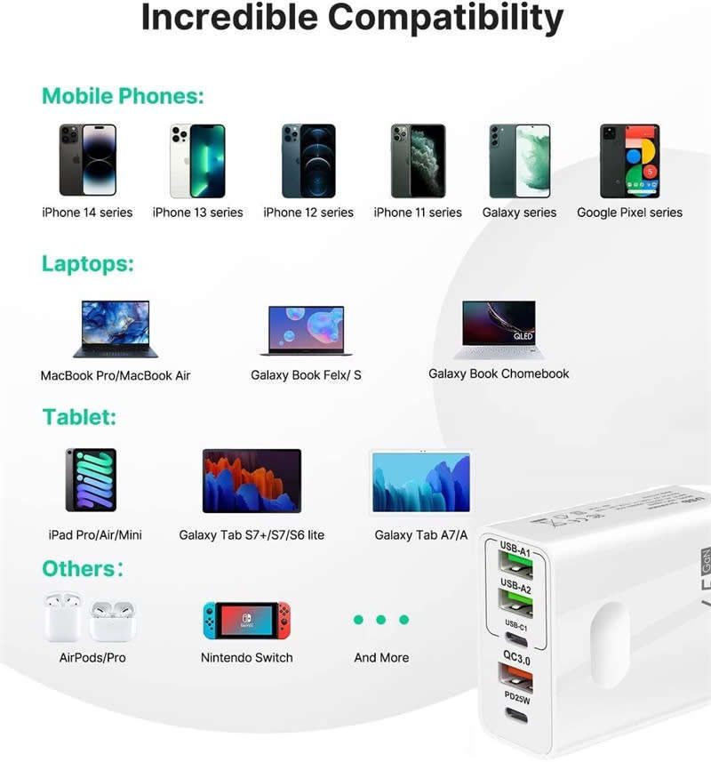 65W USB C Charger, 5-Port with Type-C PD+3USB Compatible GaN Technology Fast Charging Phone Adapter