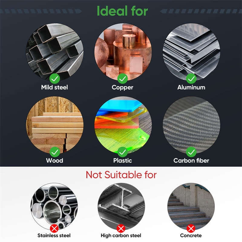 99 Pcs Twisted Metal Tools HSS 135° Tip Titanium Coated Twist Drill Bits Set with Storage Box