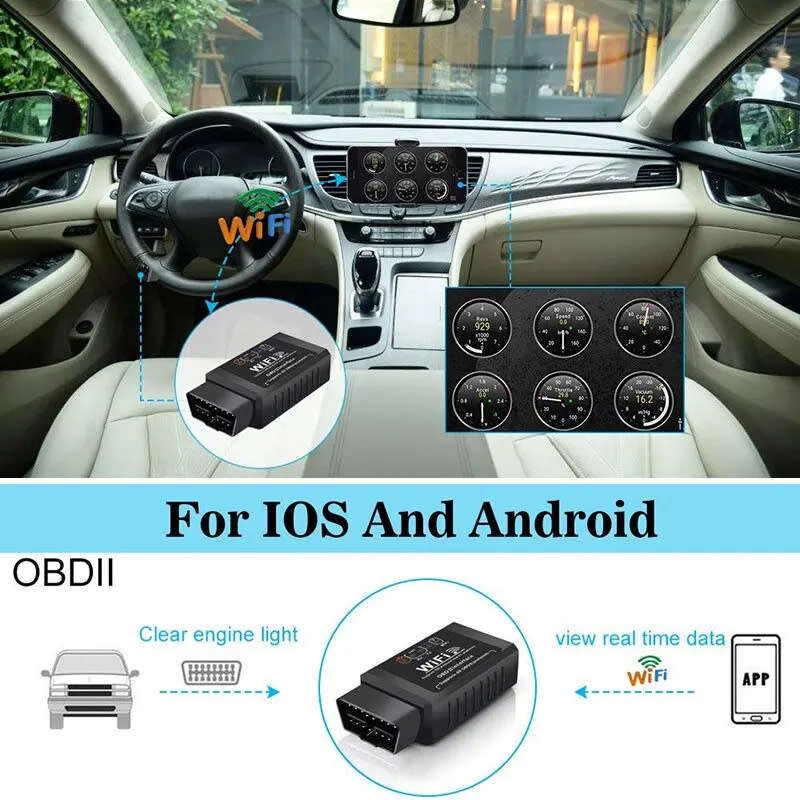 WIFI OBDII ELM327 V1.5 Car Diagnostic Scan Tool for iOS Android