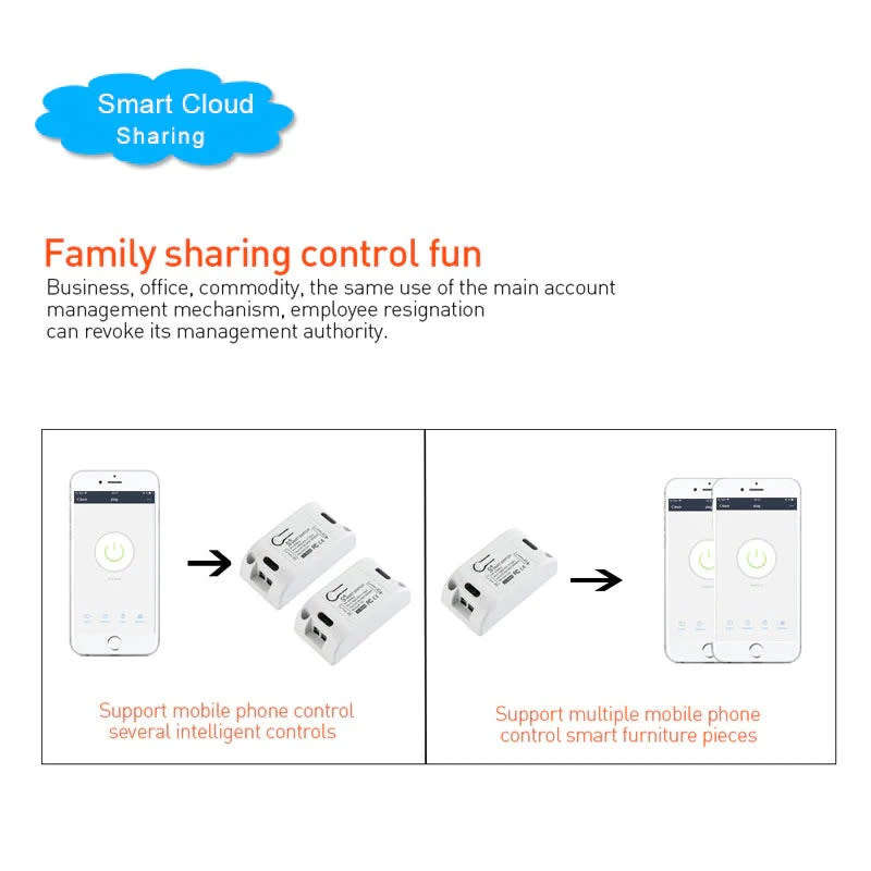 WiFi Button Wall Switch Remote Control Module ANDOWL Smart Switch