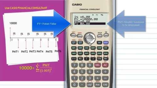 Casio FC100V Financial Calculator