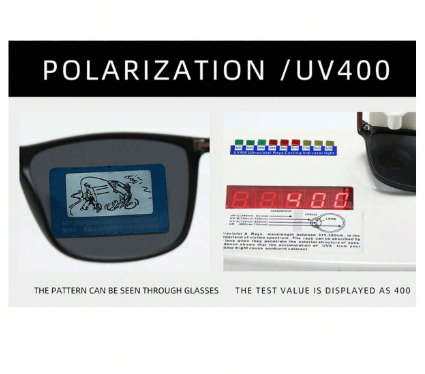 Sturdy And Lightweight Tr90 Frame Eyeglasses, Latest Fashion Retro Square Unisex Polarized Sunglasse