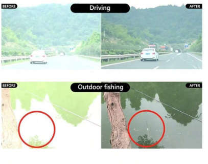 Sturdy And Lightweight Tr90 Frame Eyeglasses, Latest Fashion Retro Square Unisex Polarized Sunglasse