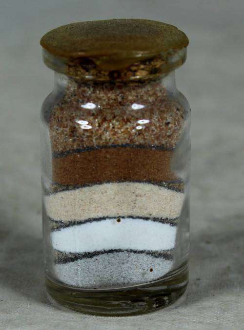 MINIATURE-SANDS OF THE NAMIB,NAMIBIA IN A GLASS BOTTLE-BID NOW