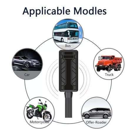 4G GPS Tracker Plug and Play - Tracker Free Monitoring Network