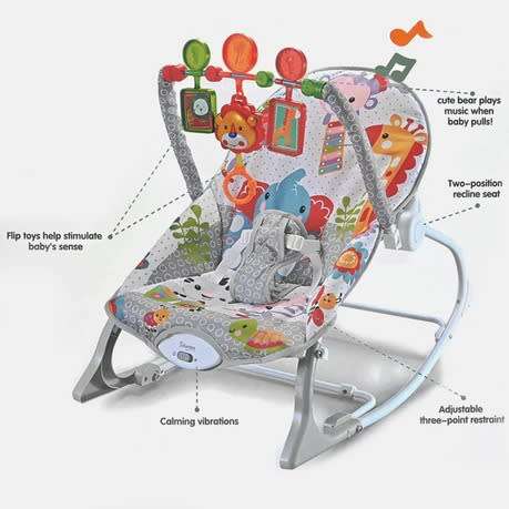 Infant to Toddler Baby Musical Rocker