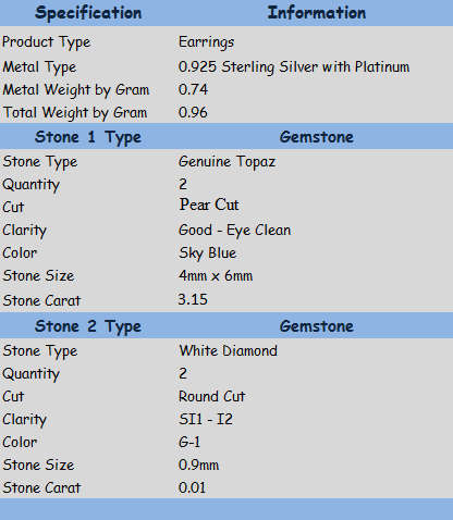 Elegant 3.15cts Genuine Blue Topaz and Diamond Earrings