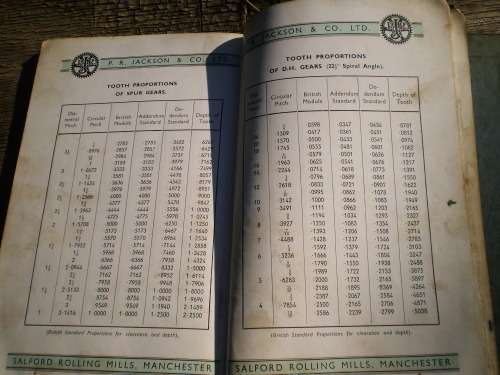 P.R Jackson Salford Rolling Mills Manchester