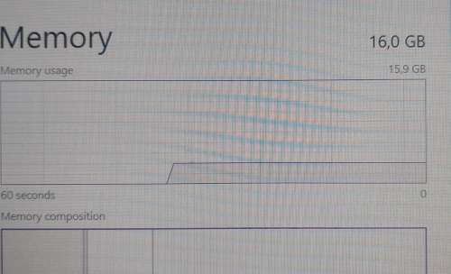 Bargain Dell Latitude, 8th Gen i5-8265U, 16GB RAM, 256Gb ssd