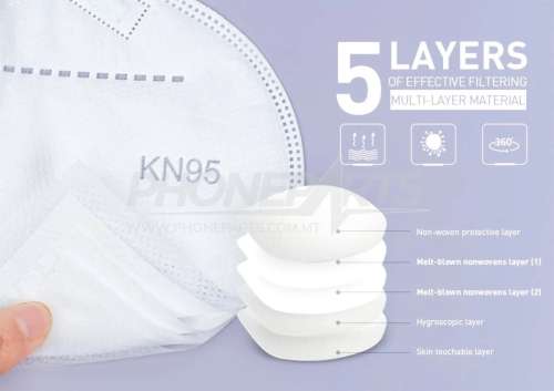 Original High Quality KN95 PM2.5 FFP2 Face Mask / Respirator - Ear Hook Type (10 Pack)