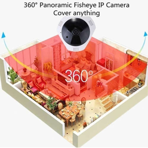 360° Panoramic Fisheye IP Camera