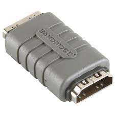 Bandridge HDMI Coupler - HDMI Female to HDMI Female Adapter