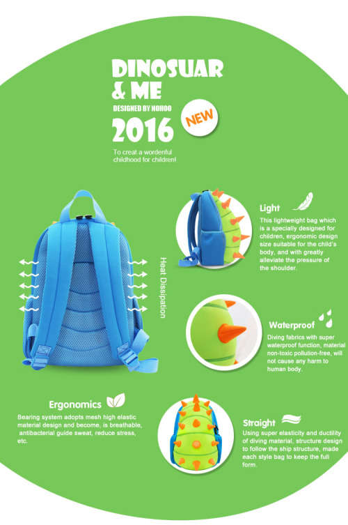 Euoplocephalus Kids Backpack