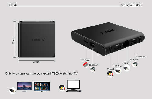 Sunvell T95X Amlogic S905X TV Box Android 6.0 Quad Core 4K x 2K 1G+8G (Local Stock)